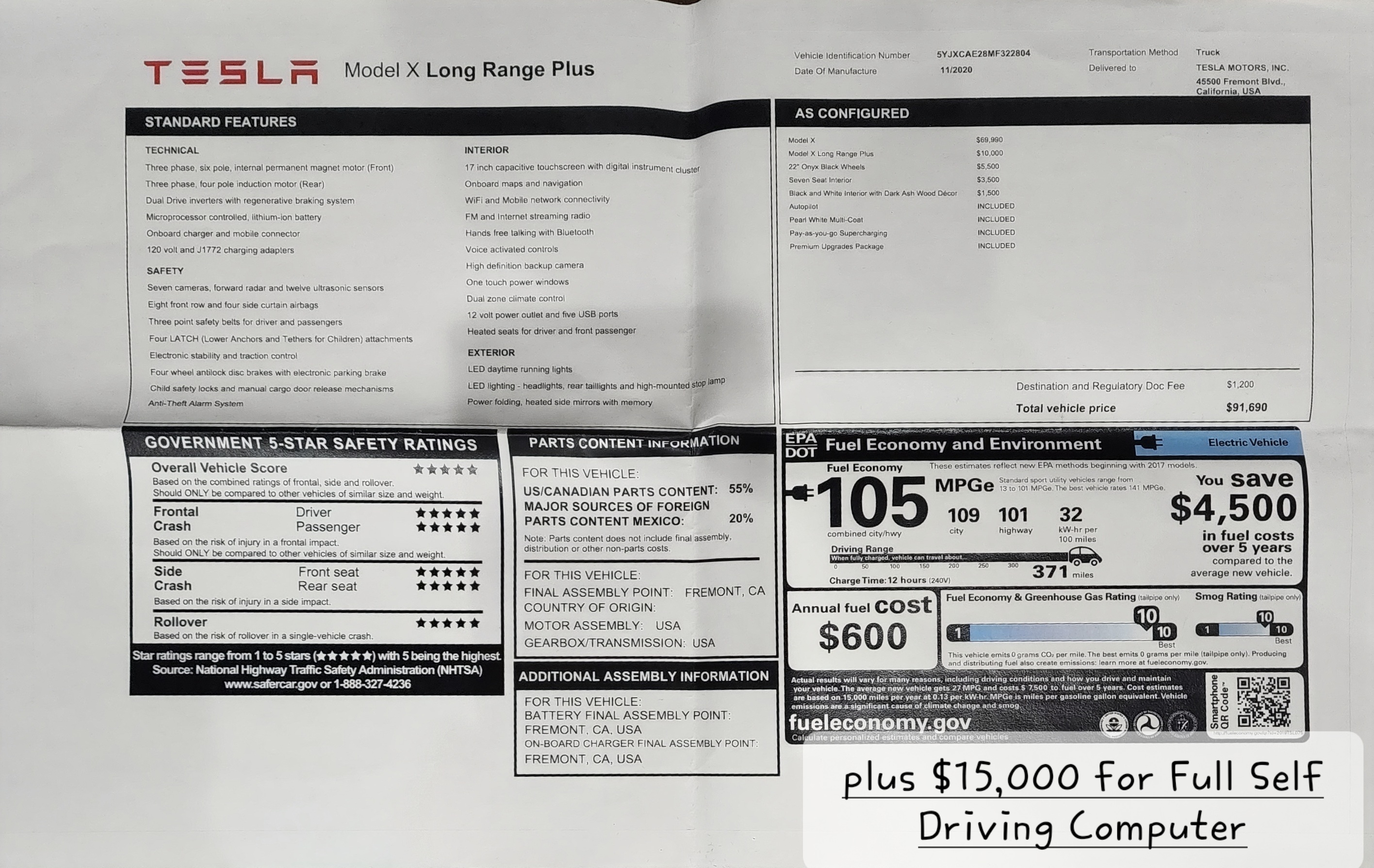 Tesla Contract