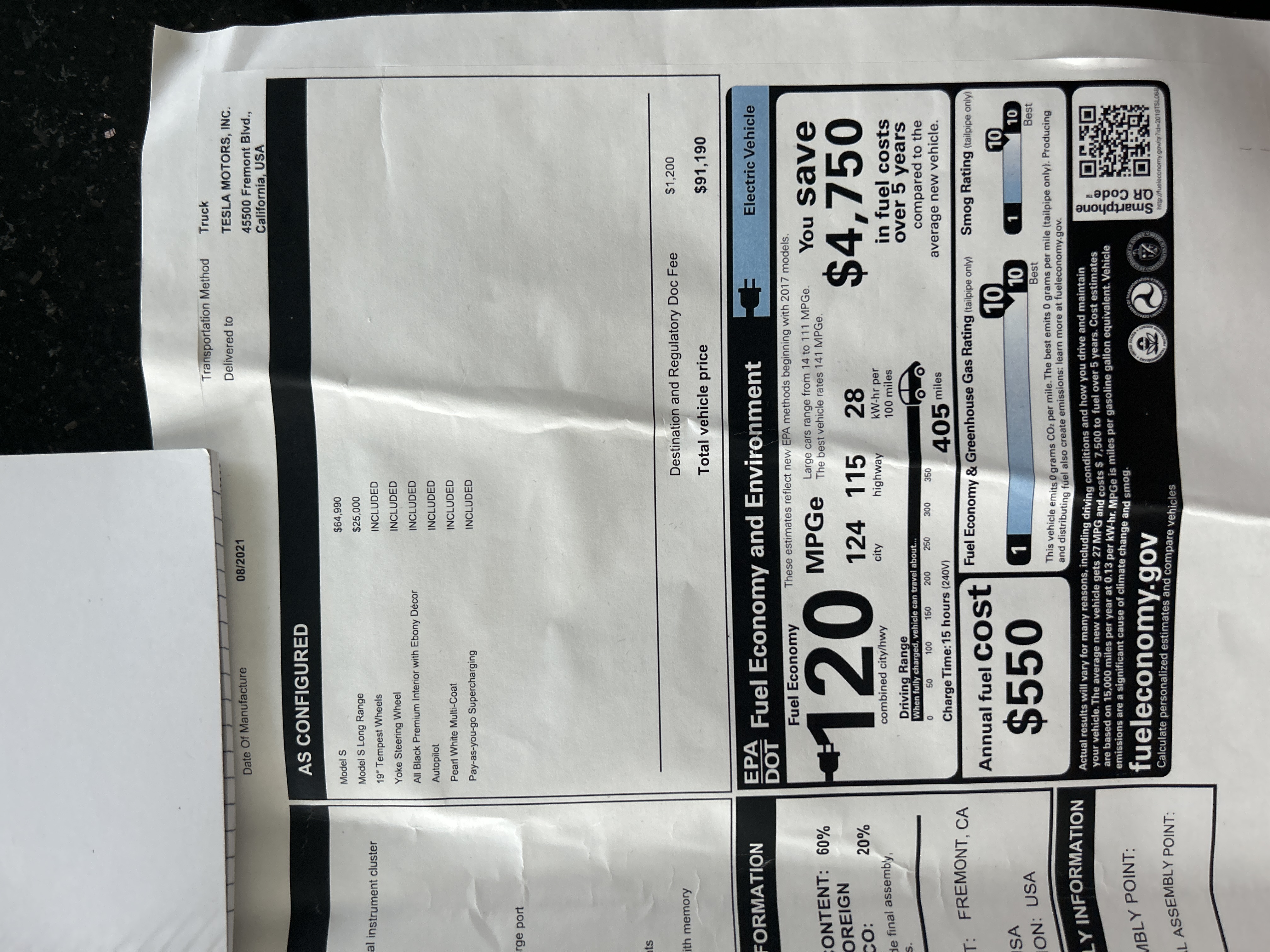 Tesla Contract